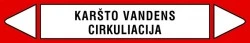 Karšto vandens cirkuliacija – lipdukas